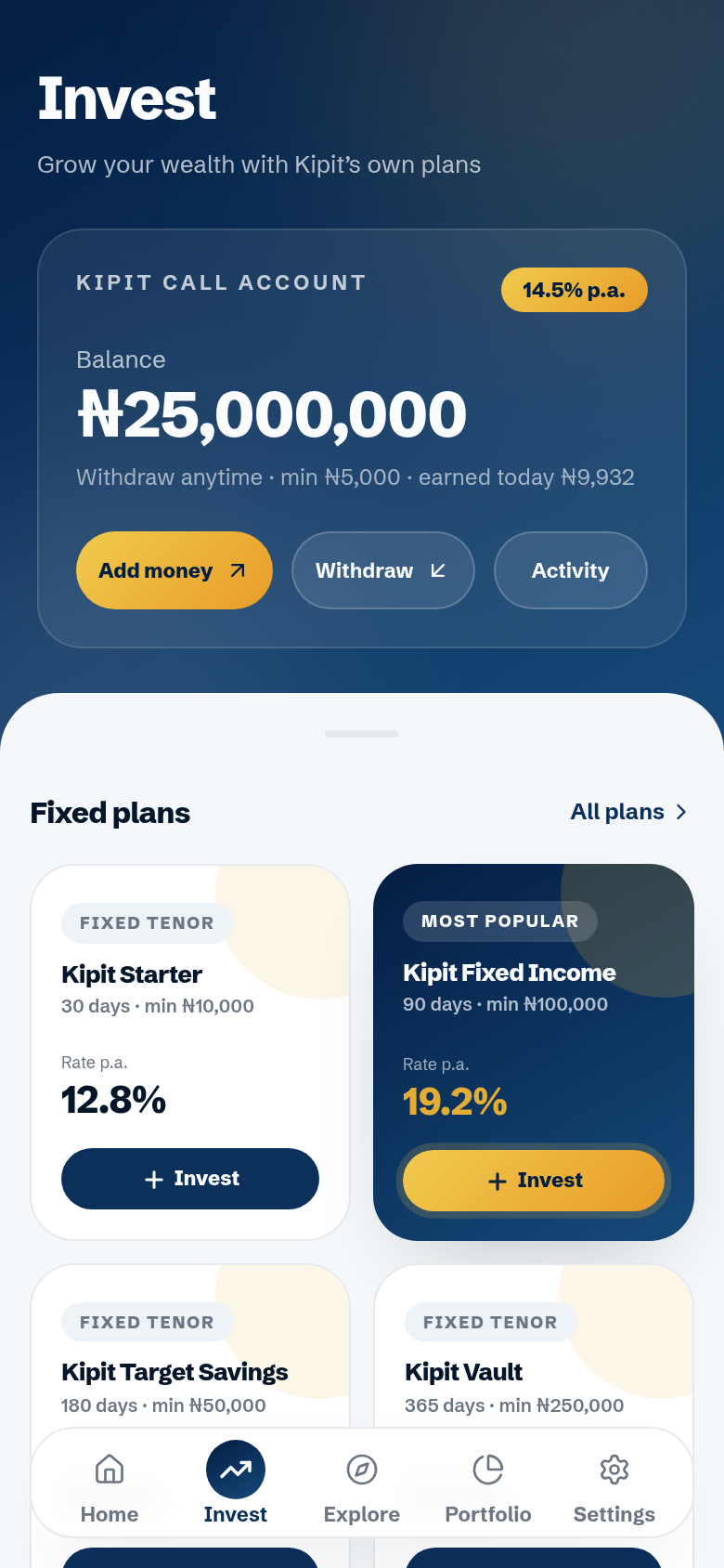 The real Kipit Invest screen showing the Call Account balance and fixed plans